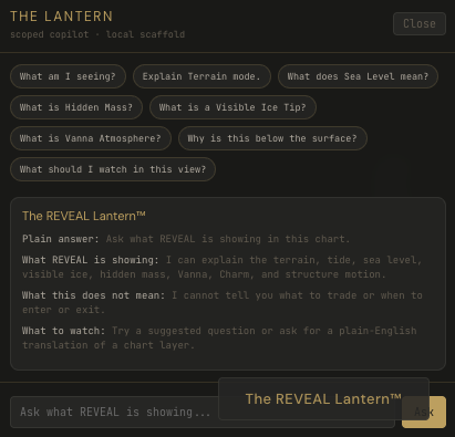 The REVEAL Lantern™ 🪔 contextual explanation layer preview